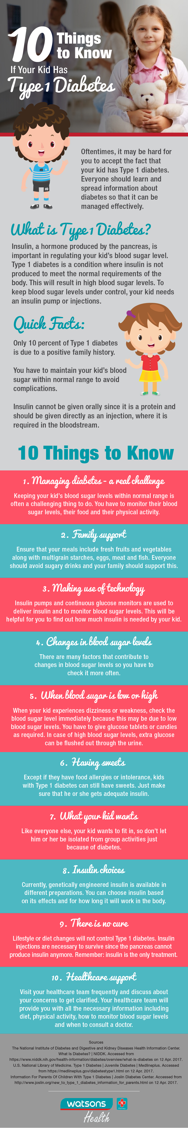 Watsons_10 Things to Know If Your Kid Has Type 1 Diabetes_v2-01