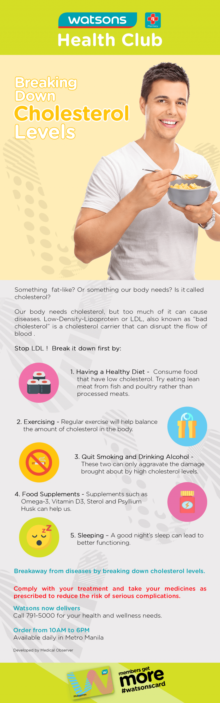 Breaking Down Cholesterol Levels Infographics 0406