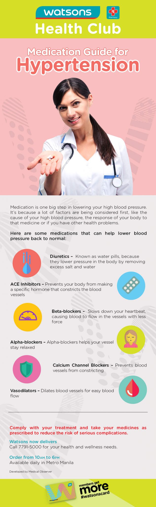 Medication Guide For Hypertension [Infographics]