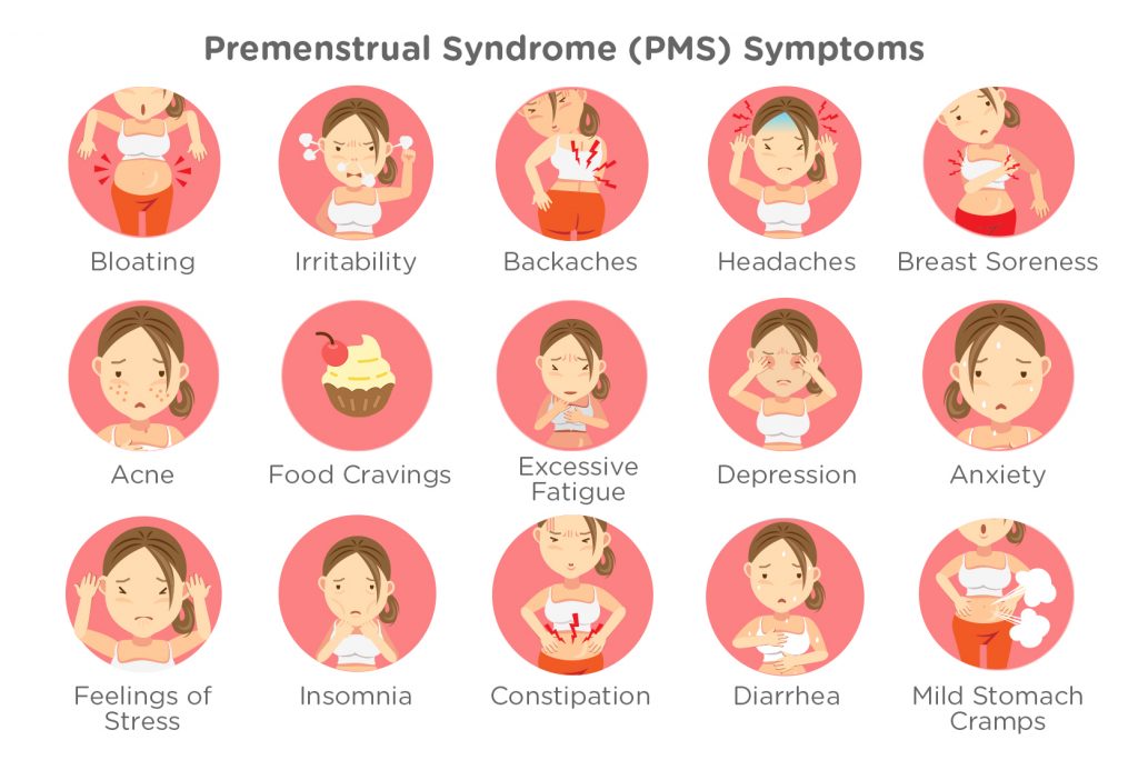 heavy-periods-or-menorrhagia-in-which-there-is-more-menstrual