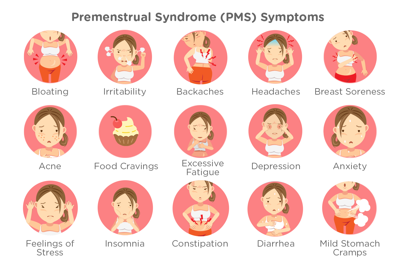 Pms Premenstrual Syndrome Doctor Tanaka
